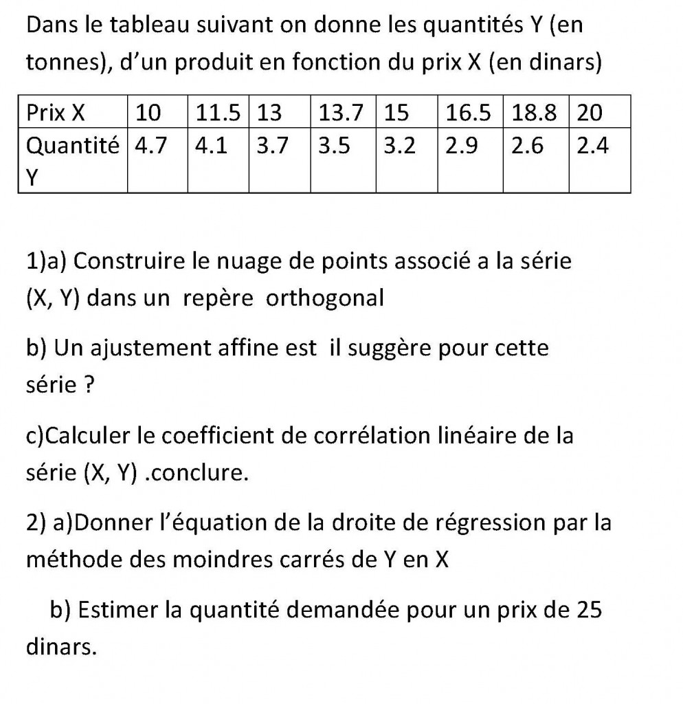 Statistiques : Etude D’une Série Statistique Double [révision]